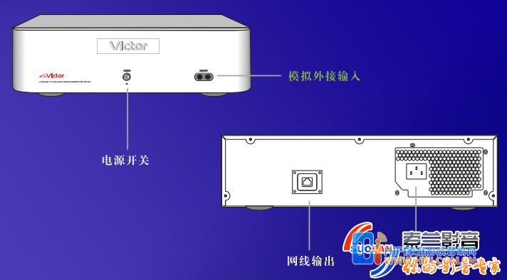 M900由主机、终端、中央控制器和以太网络组成
