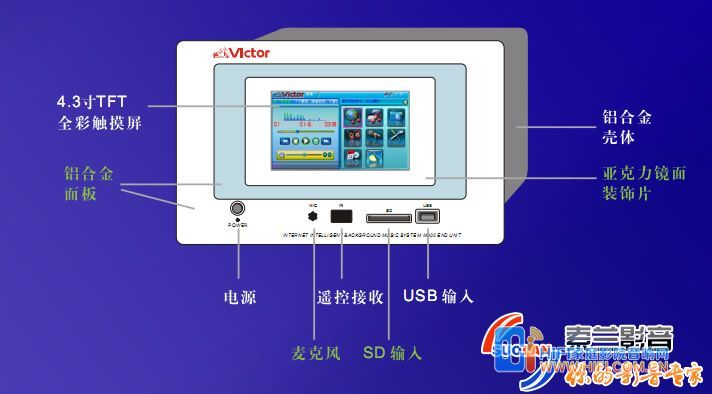 4.3寸TFT全彩触摸屏