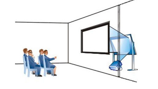 家庭影院投影机背面反射投影