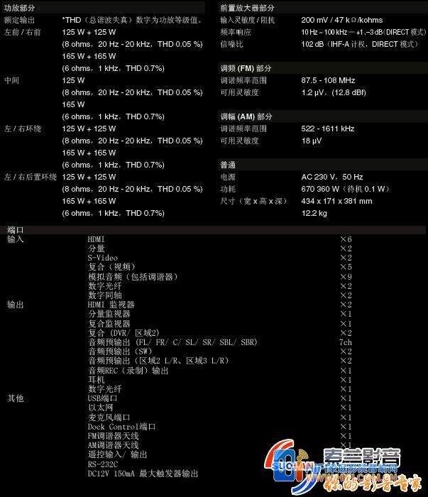 天龙AVR3311AV放大器参数