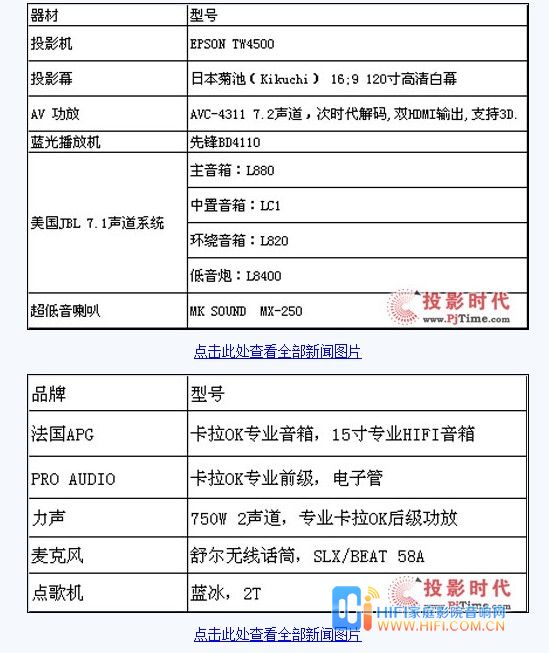 家庭影院影音器材