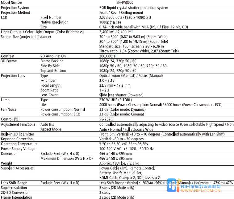 Epson 3D 投影机TW8000