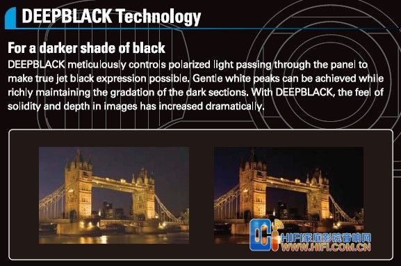 Epson 3D 投影机TW8000