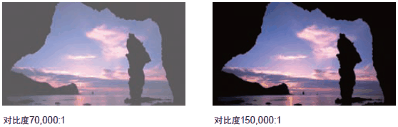 三菱 HC77-80D 3d 高清晰投影机