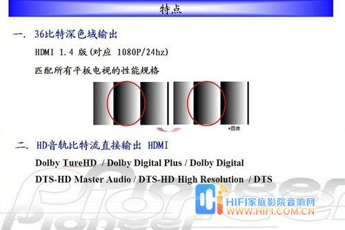 先锋BDP-140 DVD/3D蓝光播放机 ABC越狱全区 