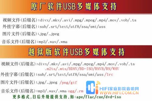 先锋BDP-140 DVD/3D蓝光播放机 ABC越狱全区 