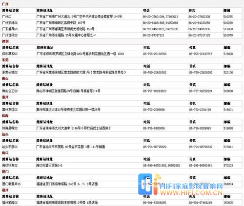 先锋BDP-140 DVD/3D蓝光播放机 ABC越狱全区 