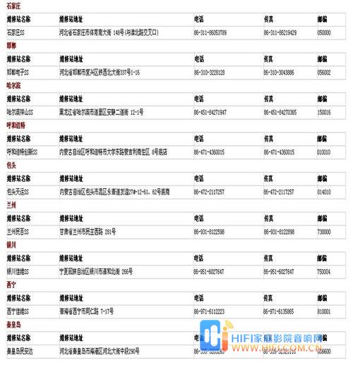 先锋BDP-140 DVD/3D蓝光播放机 ABC越狱全区 