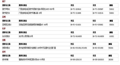 先锋BDP-140 DVD/3D蓝光播放机 ABC越狱全区 