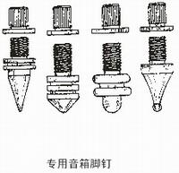 音箱安装孔的位置