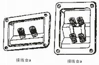 音箱安装孔的位置
