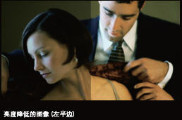 三菱 HC77-70D 3D 1080P家用投影机