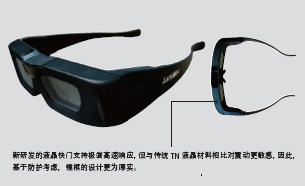 三菱 HC77-70D 3D 1080P家用投影机