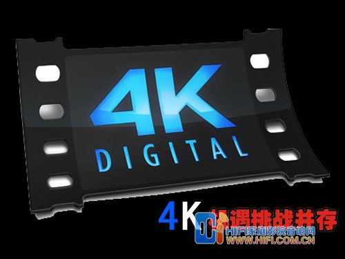 机遇挑战并存 4K分辨率价值与意义探寻