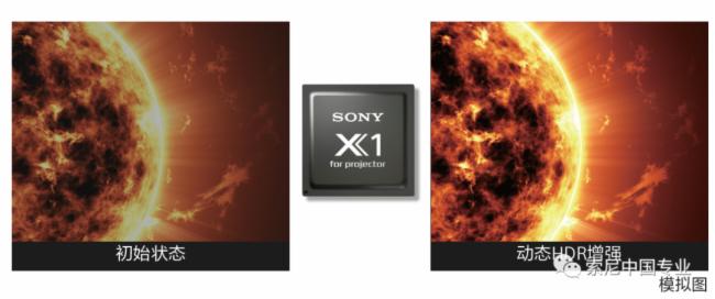 索尼VPL-VW898家庭影院投影机体验