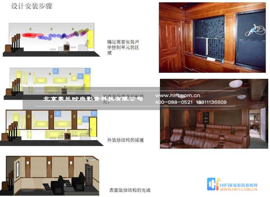 蓝岸丽舍家庭影院装修